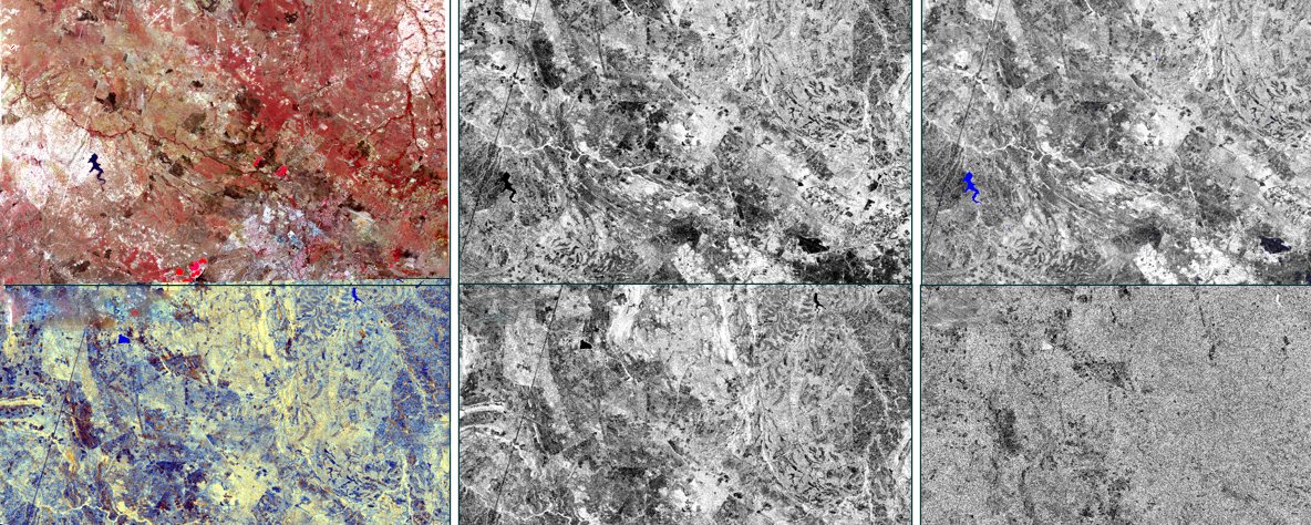 Face to Face course on Earth Observations for Water Resources Assessment and Monitoring